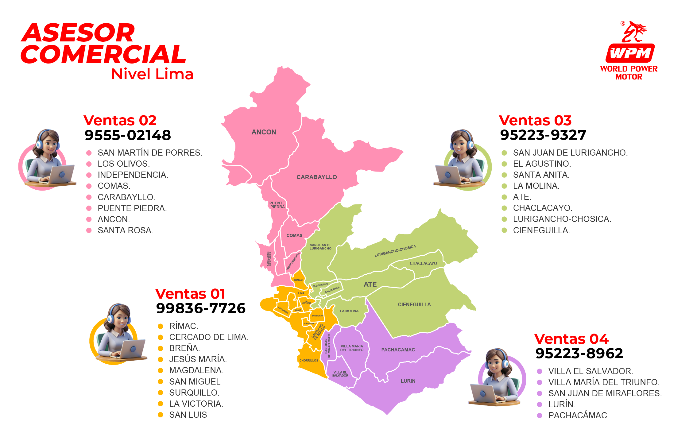 wpm distribuidores lima