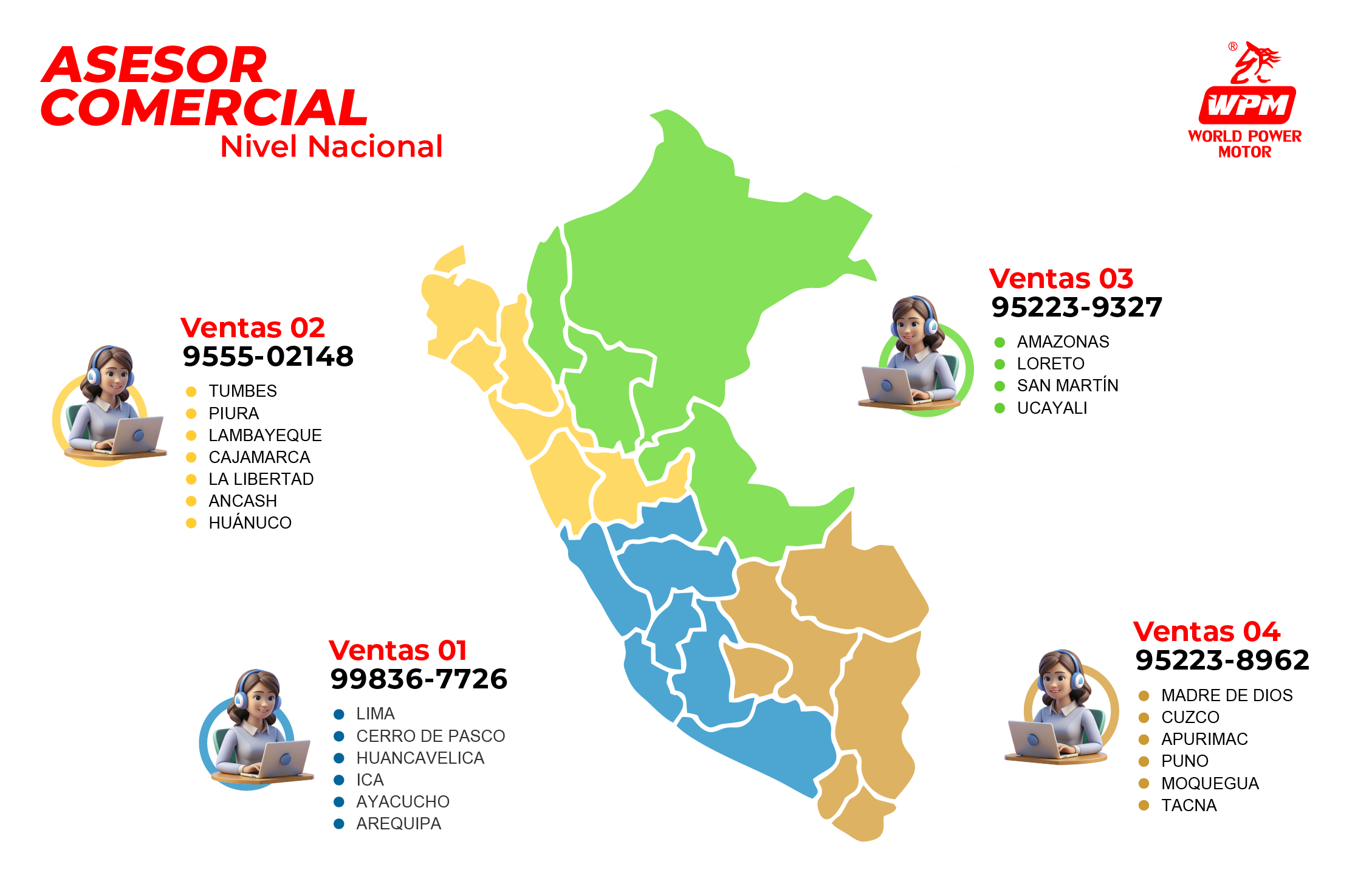 wpm distribuidores lima