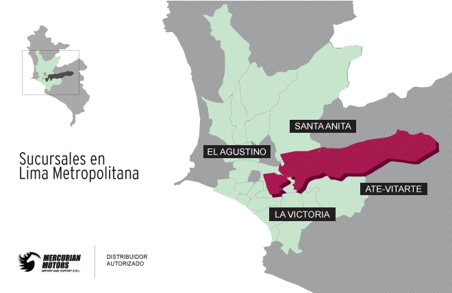 wpm distribuidores lima