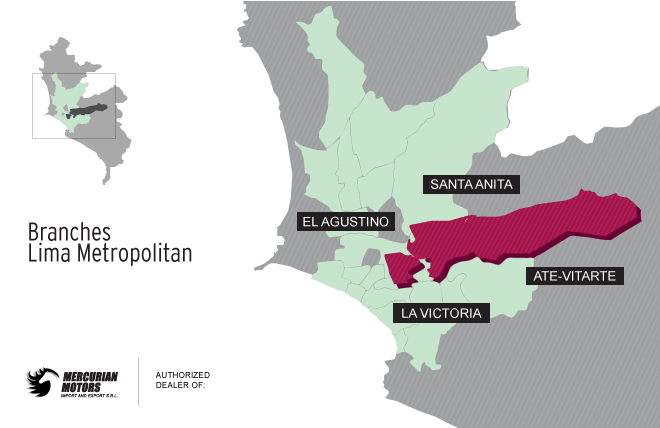 wpm distribuidores lima